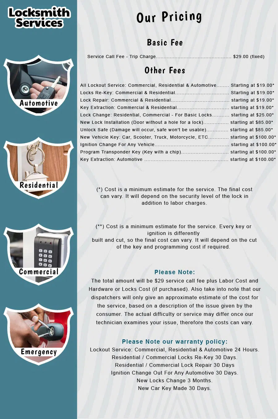 Metro Master Locksmith Paterson, NJ 973-891-3141